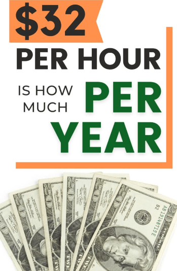 $32 an hour is how much a month