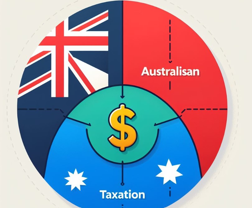 The Future of Australia-UK Financial Relations